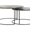 Light & Living Salontafel Set|Ronde Salontafel|Salontafel Primo Set van 2 stuks, zwart-brons+mat zwart